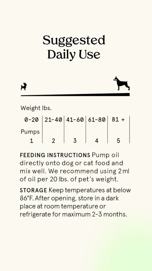 WulfSnacks Salmon Glo - Salmon Oil Pet Food Supplement, 16-oz Bottle